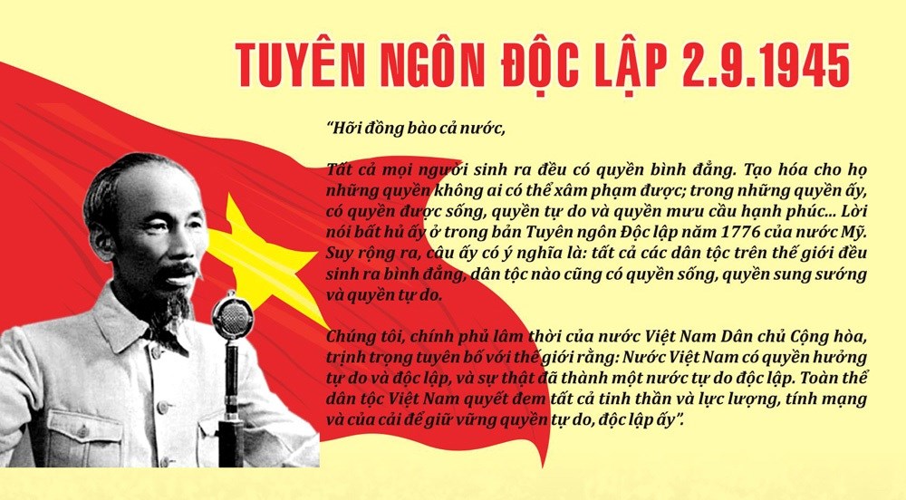 gia-tri-truong-ton-cua-tuyen-ngon-doc-lap-1.jpg