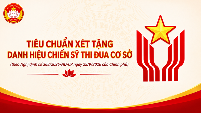 Quy định về tiêu chuẩn danh hiệu “Chiến sĩ thi đua cơ sở”